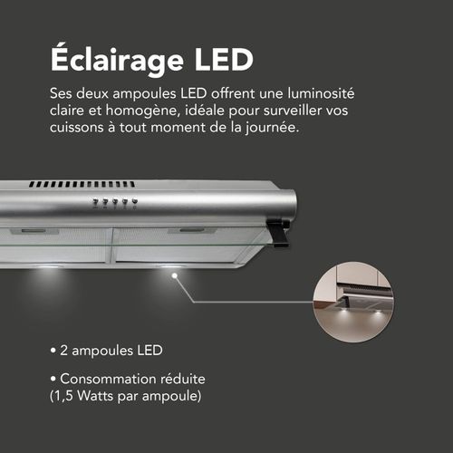 Beldeko Hotte Casquette 60 Cm Inox - Double Moteur 203 Watts - 435 M3/h