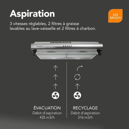 Beldeko Hotte Casquette 60 Cm Inox - Double Moteur 203 Watts - 435 M3/h