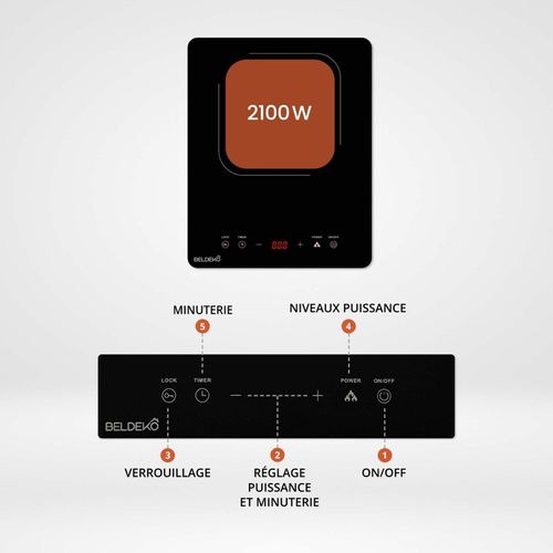 Plaque à Induction Portable 1 Feu 2100w - 9 Niveaux De Puissance - Minuteur 99 Min - Sécurité Enfant