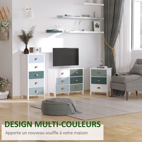 Chiffonnier Néo-rétro Pistache Bleu, Gris Et Blanc