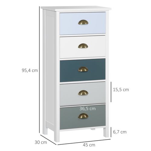 Chiffonnier Néo-rétro Pistache Bleu, Gris Et Blanc