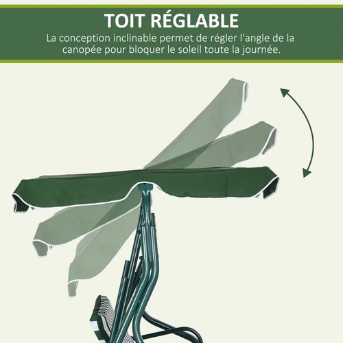 Balancelle De Jardin 3 Places Wimbledon Verte Et Blanche