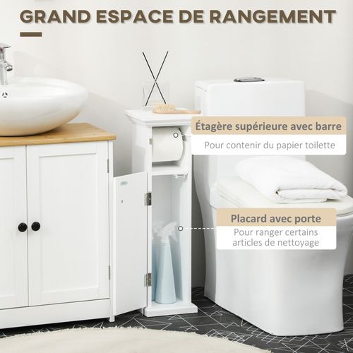 Meuble Bas Wc Placard Gilbert Blanc