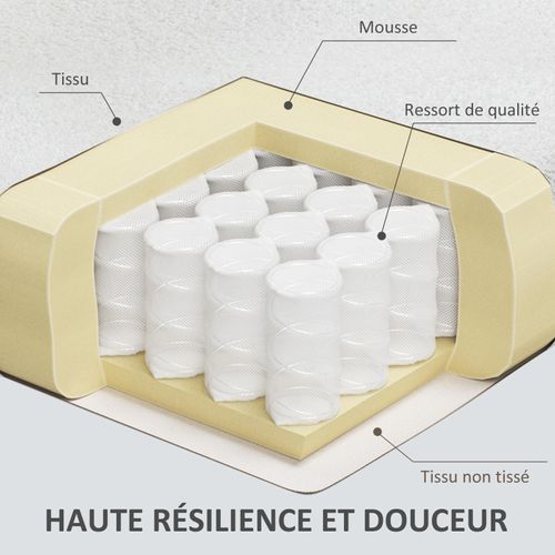 Fauteuil Lounge Design Effet Laine Bouclée Blanc Cassé