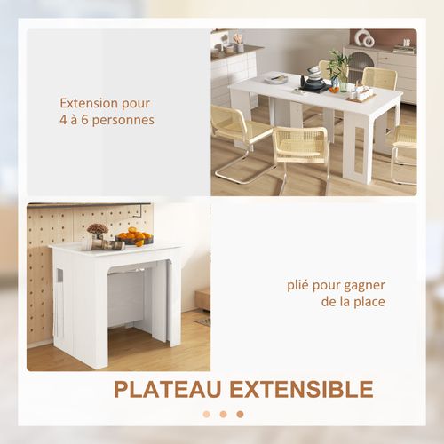 Sitemapcdatahttpsfoowindecoocomtable Console Extensible Butnull