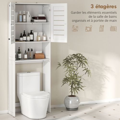 Meuble Wc Dessus Toilettes Iven Blanc