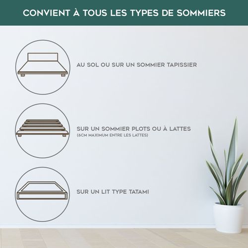 Matelas Cosmos 160 X 200 Cm - Confort Premium - Ressorts Ensachés - 20 Cm D'épaisseur