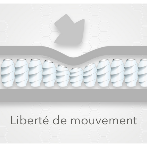 Matelas Cosmos 160 X 200 Cm - Confort Premium - Ressorts Ensachés - 20 Cm D'épaisseur
