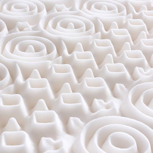 Surmatelas Mousse 90x200cm -  Mémoire De Forme 7 Zones De Confort - Découpable 90x190