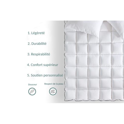 Surmatelas Plumes 90x190 Cm - Epaisseur 8 Cm - 100% Plumes De Canard - Sangles De Maintien