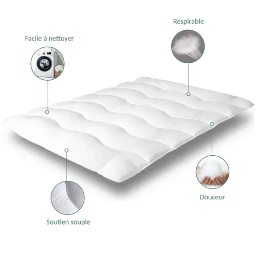 Surmatelas Nuage 180x200 Cm - Protège Matelas Microfibre - Aération Optimisée Et Sangles De Maintien