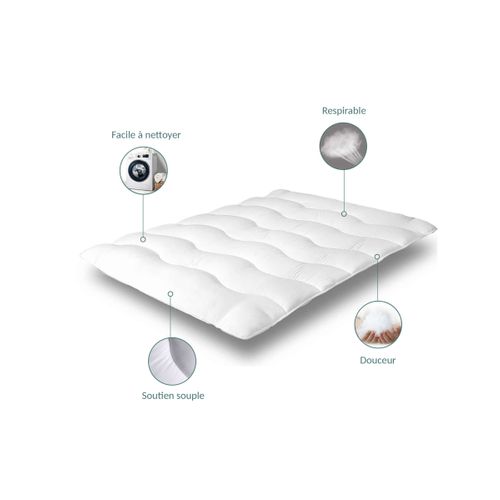 Surmatelas Nuage 160x200 Cm - Protège Matelas Microfibre - Aération Optimisée Et Sangles De Maintien