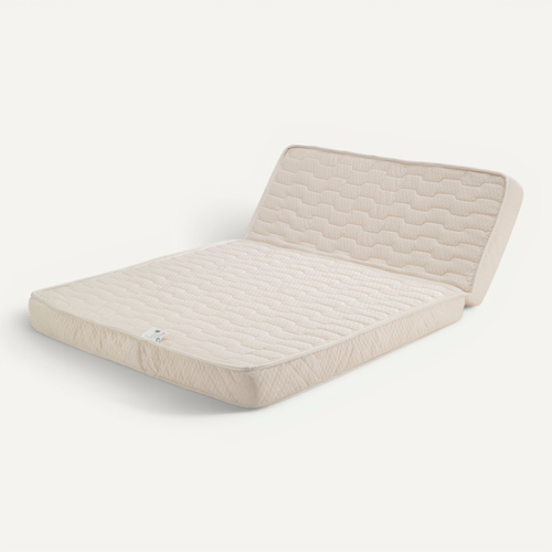 Sitemapcdatahttpwen2windecoocommatelas Tres Ferme 140x190