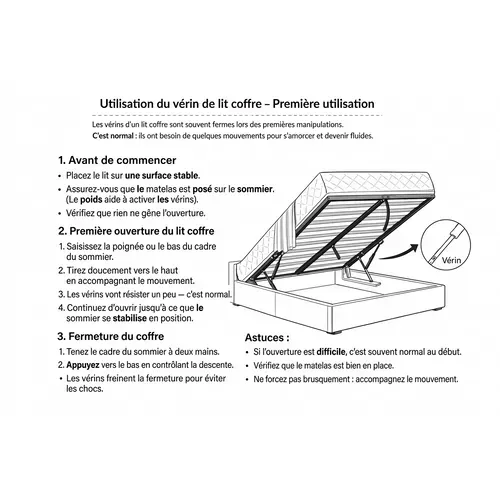 Lit Coffre Déhoussable 120x200 Cm - Noir - Avec Pieds-12 Lattes-revêtement Pvc Simili