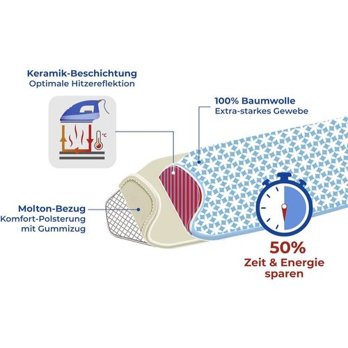 Housse De Table à Repasser - Longueur 160 Cm X 41 Cm - Bleu Et Blanc