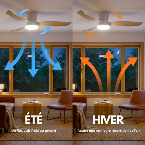 Ventilateur Plafond LED Boreal D107cm Effet Bois