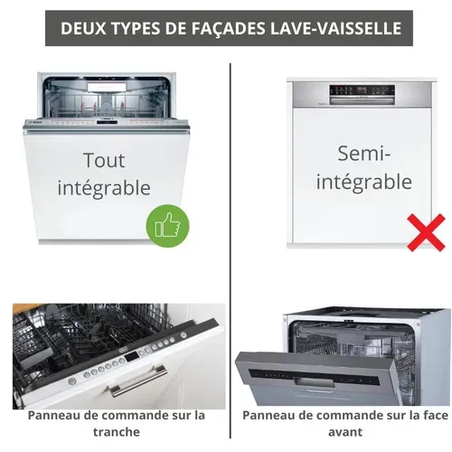 Façade Pour Lave-vaisselle Tout Intégrable Lovia Blanc Mat L 60 Cm