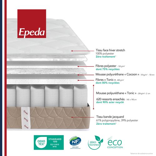 Matelas ressorts 140x190 cm EPEDA SELVA ép.24 cm