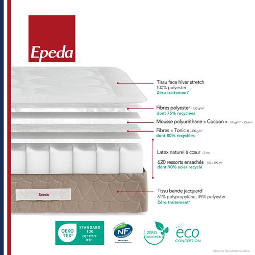 Matelas ressorts 180x200 cm EPEDA CLEMAE 2 avec latex ép.25 cm