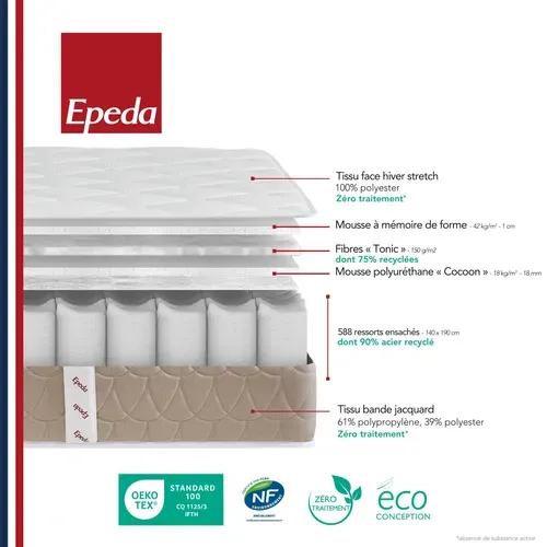 Matelas ressorts 140x190 cm avec mémoire de forme EGERIE 3 ép.24 cm