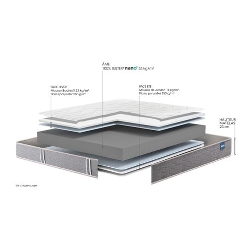 Matelas mousse 160x200 cm BULTEX GRADUEL 3 ép.23 cm