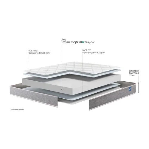 Matelas mousse 140x200 cm BULTEX EXACT 4 ép.19 cm