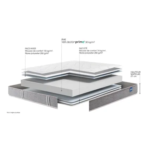 Matelas mousse 140x190 cm BULTEX INTEGRAL 3 ép.21 cm