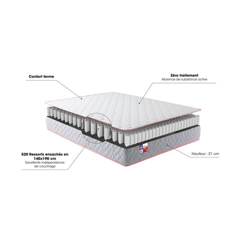 Matelas + sommier 140x190 cm MERINOS GUINGUETTE 2