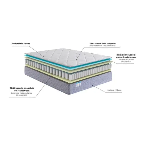 Matelas hybride 140x190 cm avec mémoire de forme COZY ép.24 cm