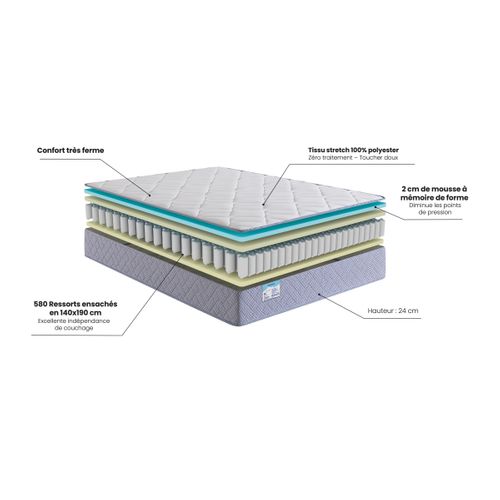 Matelas hybride 140x200 cm avec mémoire de forme COZY ép.24 cm