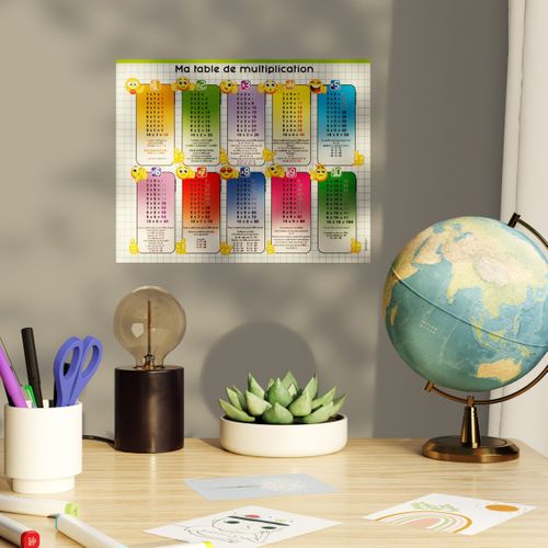 Poster plastifié 40x50 cm - Divers modèles vue d'ambiance 1