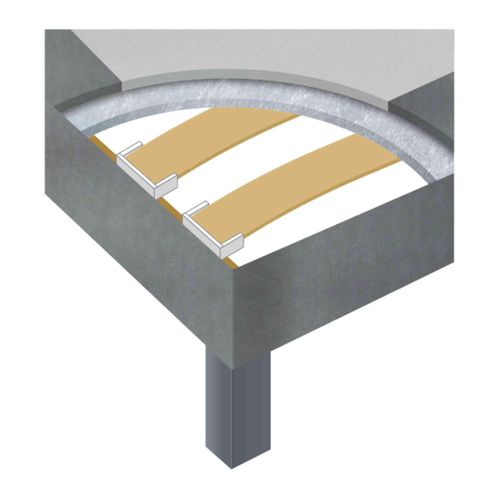 Sommier Tapissier Rio Grande 140x200