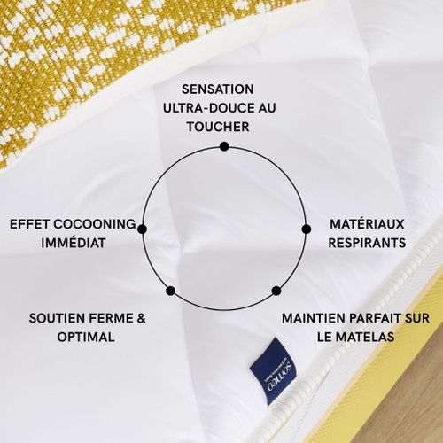 Surmatelas Moelleux Et Respirant Aurore Soutien Ferme 70x190 - 1 Personne - Accueil Confortable