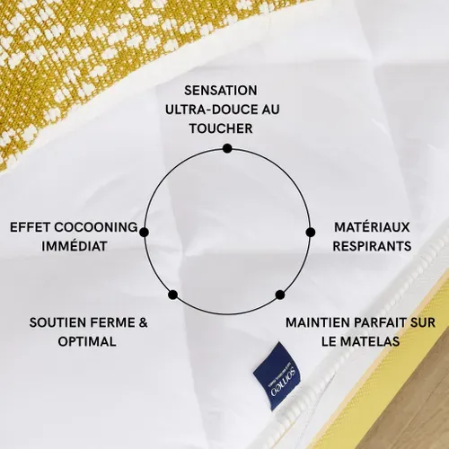 Surmatelas Moelleux Et Respirant Aurore Soutien Ferme 140x200 - 2 Personnes - Accueil Confortable