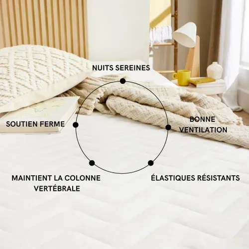 Surmatelas Mousse Ferme Aurore Soutien Ferme 70x190 - 1 Personne - Accueil Moelleux