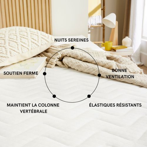 Surmatelas Mousse Ferme Aurore Soutien Ferme 130x190 - 2 Personnes - Accueil Moelleux