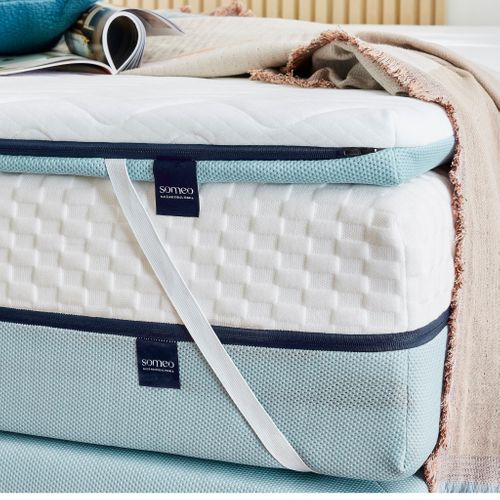 Surmatelas Mémoire De Forme 7 Cm Songe Soutien Mi-ferme 160x200 - 2 Personnes - Accueil Très Moelleu