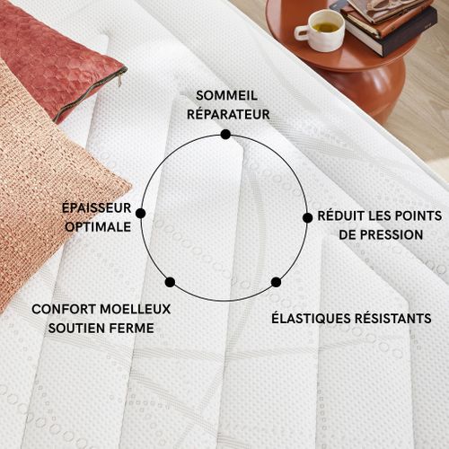 Surmatelas Latex Ferme Crépuscule Soutien Mi-ferme 160x200 - 2 Personnes - Accueil Très Moelleux