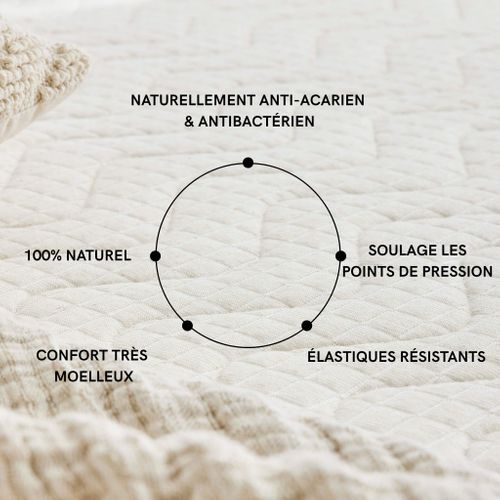 Surmatelas éco-responsable Latex Naturel Aube Soutien Mi-ferme 80 X 190 - Accueil Très Moelleux