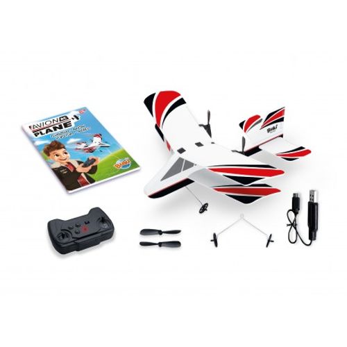 Tipos de aviones radio control | Alas de Papel