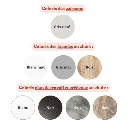 Kitchenette K30 - Façades : Gris - Plan Travail : Blanc - Crédences : Non - électro : Blanc