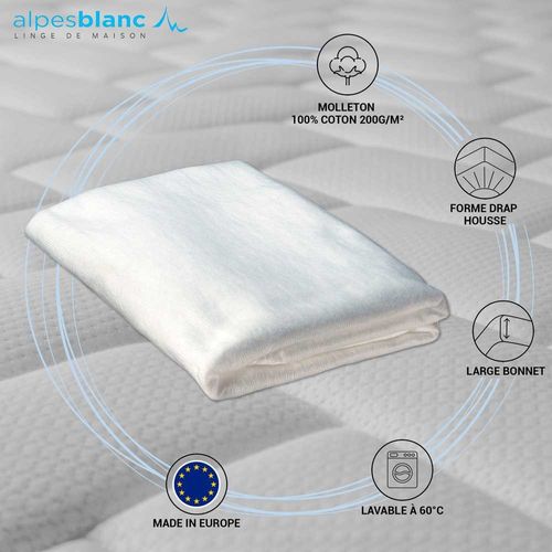 Protège Matelas 2x80x200 Coton 200g Tpr Lit électrique