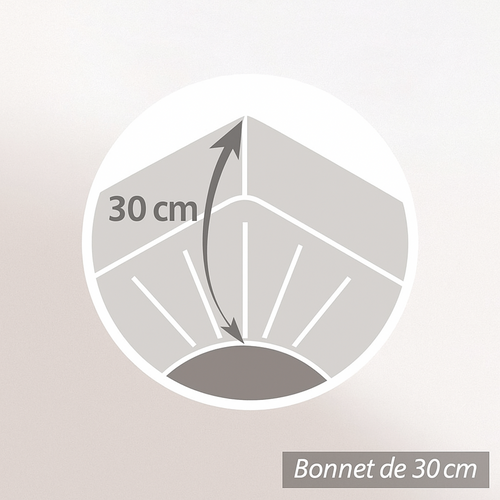 Protège Matelas 2x70x190 Imperméable Lit Articulé électrique Tpr