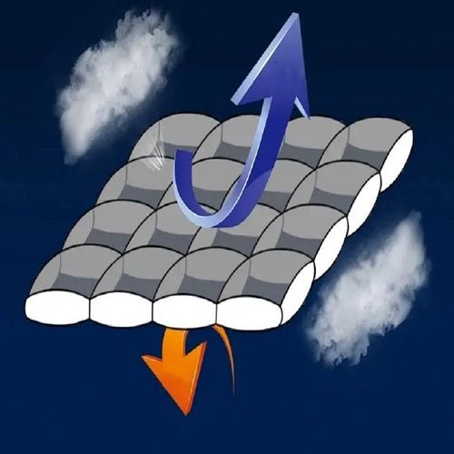 Surmatelas Moelleux 5 Cm – Confort Supérieur Avec Enveloppe Percale De Coton Douce, Respirante Et