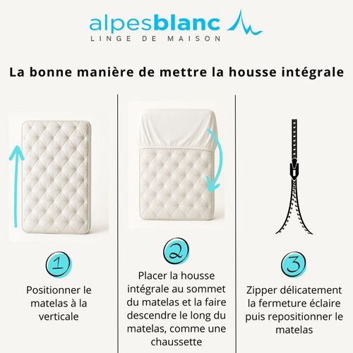 Housse Intégrale Matelas 140x190 Anti-acariens Pur Coton éponge Bouclette