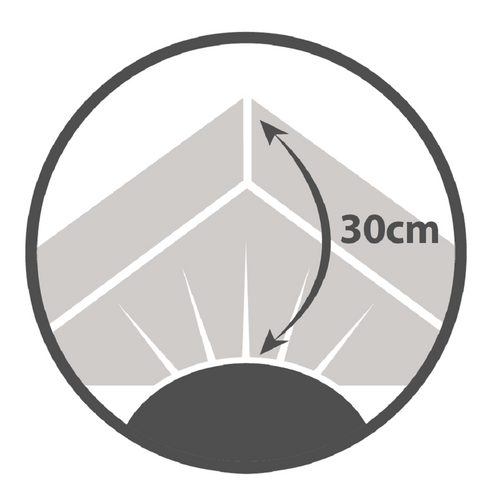 Drap Housse Uni 140x190 100 % Coton 57 Fils - Fabrication Française - Bonnet 30 Cm