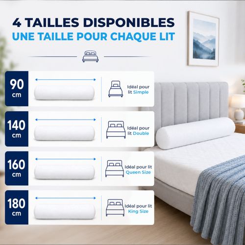 Traversin 140 Cm - Anti-acariens Et Anti-bactérien - Enveloppe 100% Coton - Lavable - Confort