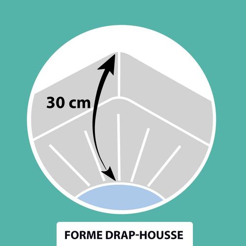 Protège Matelas Coton 90x200 Cm Forme Drap Housse - Molleton Doux 200g/m², Bonnet 30 Cm, Fibre