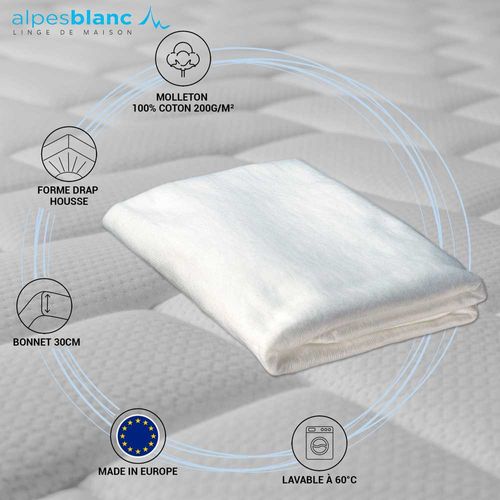 Protège Matelas Coton 90x200 Cm Forme Drap Housse - Molleton Doux 200g/m², Bonnet 30 Cm, Fibre