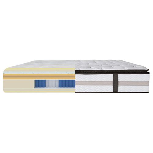 Matelas 140 X 190 Cm Avec Gel à Mémoire De Forme - Royal